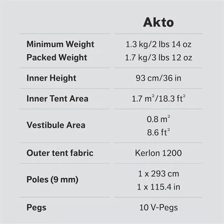 Hilleberg Akto | One Person Tent | George Fisher