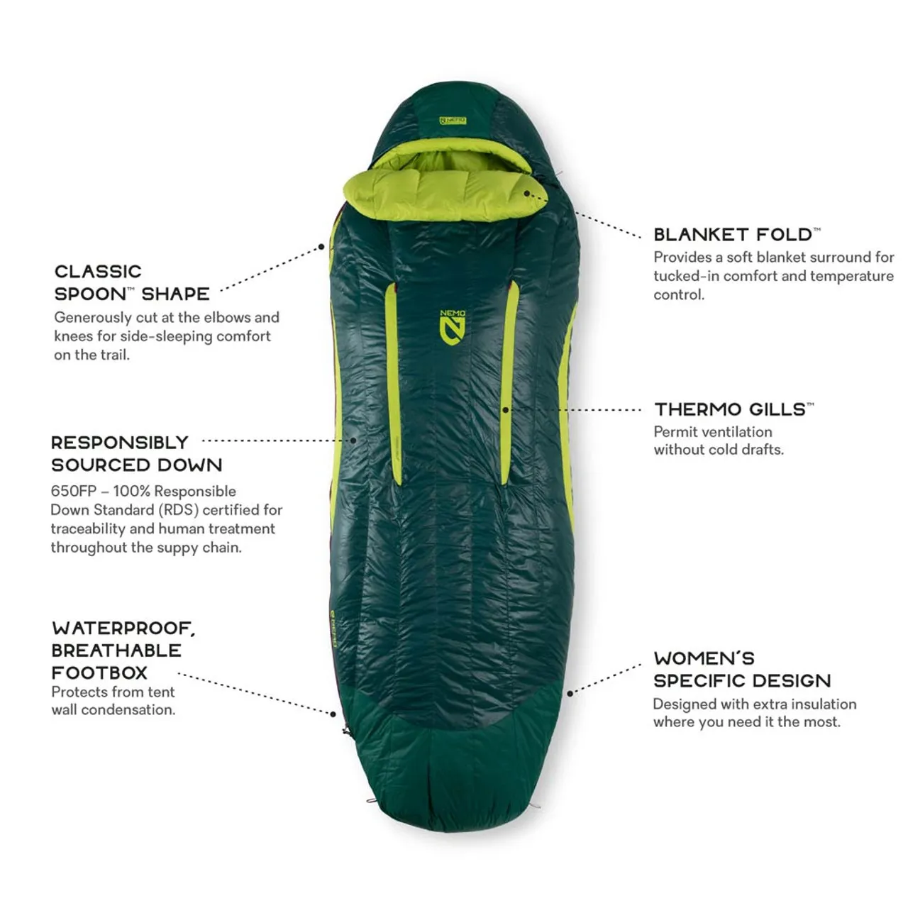 Womens Disco 15 Down Sleeping Bag